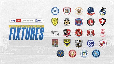 Super League Odds: A preview of the 2023 season with a 33/1 .